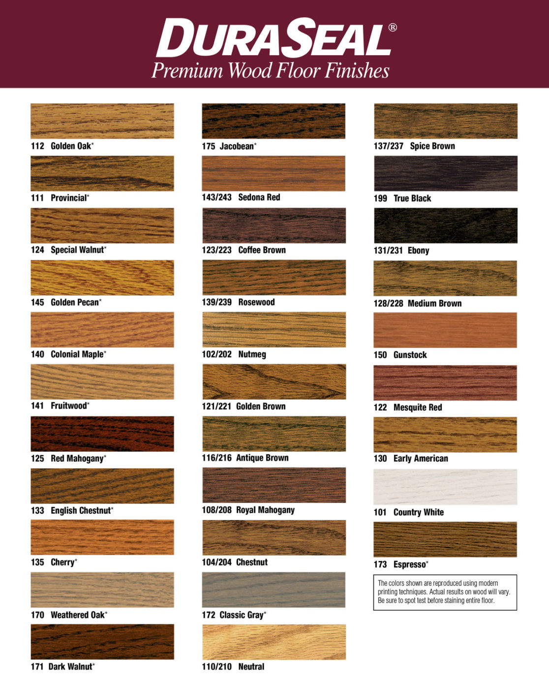 Download Refinishing Hardwood Floors in Westchester & Fairfield Counties - Eagle Hardwood Flooring LLC